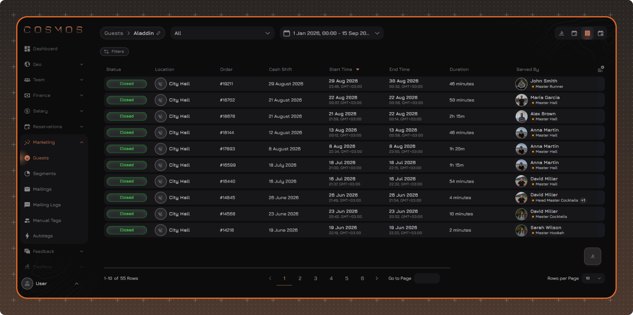 Orders Page