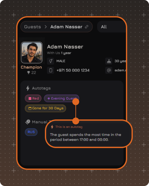 Tags Widget